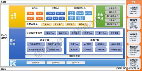 鼎捷软件亮相数字中国建设成果展，以AI驱动行业数智转型新浪潮