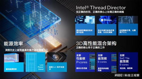酷睿Ultra解锁AI绘画黑科技 Stable Diffusion一秒生图的软件开发新纪元