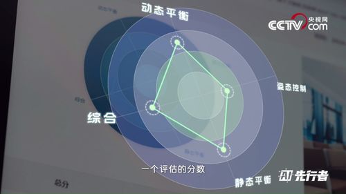 智能驱动，变革未来 人工智能如何重塑行业应用软件开发