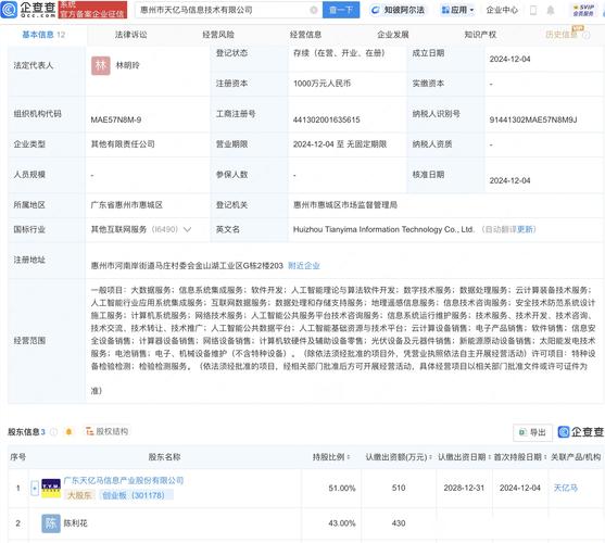 人工智能领域布局与发展策略分析